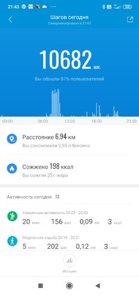 Screenshot_2021-10-22-21-43-32-836_com.xiaomi.hm.health.jpg