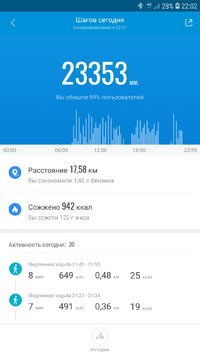 Screenshot_20211203-220206_Mi Fit.jpg