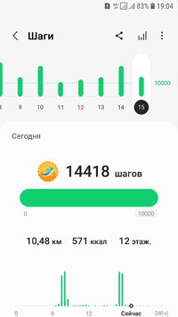 Screenshot_20211215-190433_Samsung Health.jpg