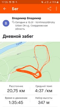 Screenshot_20211218-172639_Strava.jpg