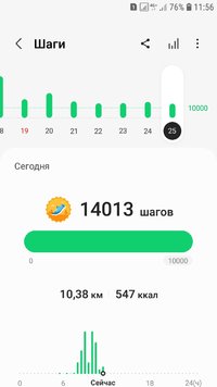 Screenshot_20211225-115610_Samsung Health.jpg