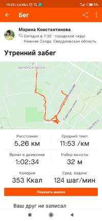 Screenshot_2021-12-29-19-25-51-761_com.strava.jpg