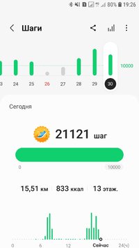 Screenshot_20211230-192632_Samsung Health.jpg