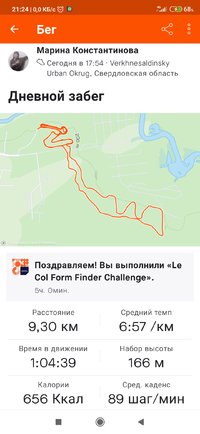 Screenshot_2022-02-08-21-24-02-890_com.strava.jpg