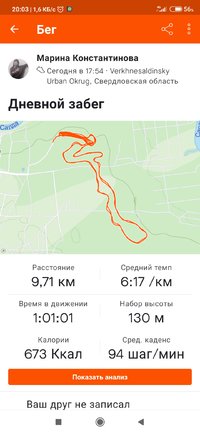 Screenshot_2022-02-09-20-03-26-603_com.strava.jpg