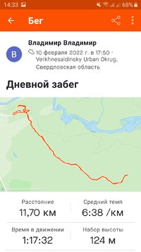 Screenshot_20220212-143335_Strava.jpg