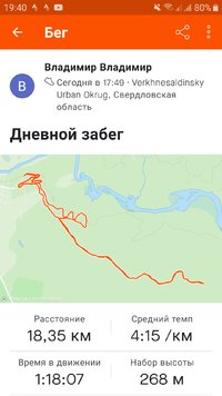 Screenshot_20220216-194021_Strava.jpg