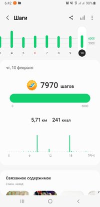 Screenshot_20220217-064237_Samsung Health.jpg