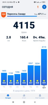 Screenshot_2022-02-23-20-51-24-627_pedometer.stepcounter.calorieburner.pedometerforwalking.jpg