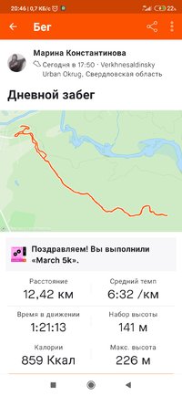 Screenshot_2022-03-01-20-46-49-147_com.strava.jpg