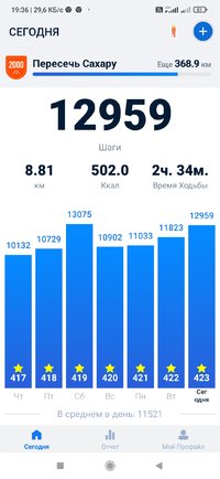 Screenshot_2022-03-09-19-36-16-923_pedometer.stepcounter.calorieburner.pedometerforwalking.jpg