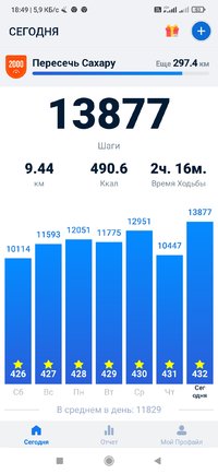 Screenshot_2022-03-18-18-49-28-625_pedometer.stepcounter.calorieburner.pedometerforwalking.jpg