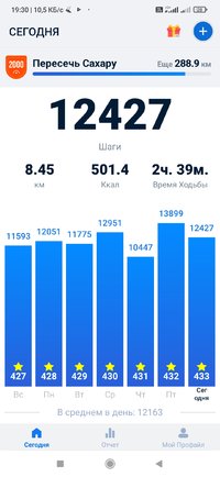 Screenshot_2022-03-19-19-30-44-094_pedometer.stepcounter.calorieburner.pedometerforwalking.jpg