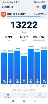 Screenshot_2022-03-20-17-25-13-030_pedometer.stepcounter.calorieburner.pedometerforwalking.jpg