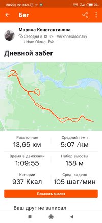 Screenshot_2022-03-20-20-20-31-843_com.strava.jpg