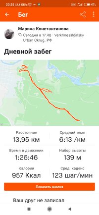 Screenshot_2022-03-22-20-25-06-546_com.strava.jpg