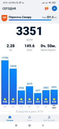 Screenshot_2022-04-01-23-31-41-849_pedometer.stepcounter.calorieburner.pedometerforwalking.jpg