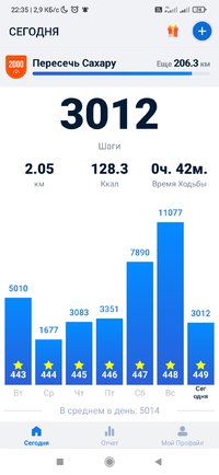 Screenshot_2022-04-04-22-35-03-882_pedometer.stepcounter.calorieburner.pedometerforwalking.jpg