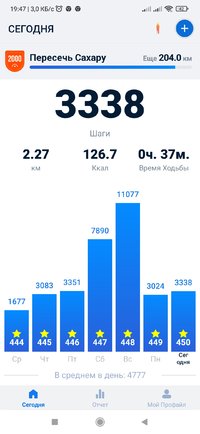 Screenshot_2022-04-05-19-47-46-783_pedometer.stepcounter.calorieburner.pedometerforwalking.jpg