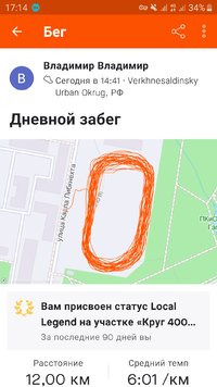 Screenshot_20220417-171418_Strava.jpg