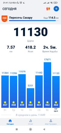 Screenshot_2022-04-18-21-41-58-358_pedometer.stepcounter.calorieburner.pedometerforwalking.jpg