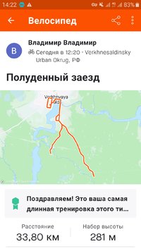 Screenshot_20220507-142218_Strava.jpg