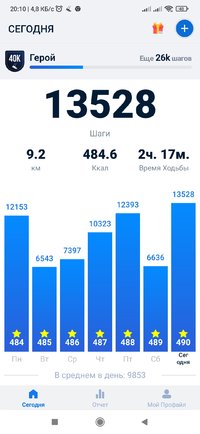 Screenshot_2022-05-15-20-10-47-440_pedometer.stepcounter.calorieburner.pedometerforwalking.jpg