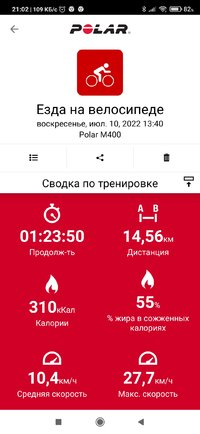 Screenshot_2022-07-10-21-02-16-981_fi.polar.polarflow.jpg