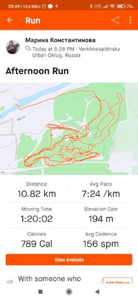 Screenshot_2022-07-18-20-49-07-681_com.strava.jpg