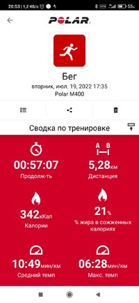 Screenshot_2022-07-19-20-53-12-534_fi.polar.polarflow.jpg