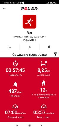 Screenshot_2022-07-22-21-12-50-141_fi.polar.polarflow.jpg