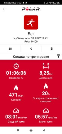 Screenshot_2022-07-31-09-25-29-271_fi.polar.polarflow.jpg