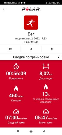 Screenshot_2022-08-02-21-03-59-729_fi.polar.polarflow.jpg