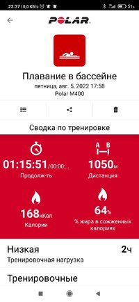 Screenshot_2022-08-05-22-37-56-727_fi.polar.polarflow.jpg