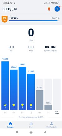 Screenshot_2022-09-17-07-02-56-950_pedometer.stepcounter.calorieburner.pedometerforwalking.jpg