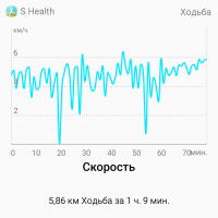 SHealth_15_16_20_236.png