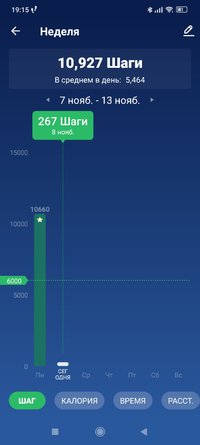 Screenshot_2022-11-08-19-15-48-917_pedometer.steptracker.calorieburner.stepcounter.jpg