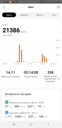 Screenshot_20221108-214039_Mi Fit.jpg