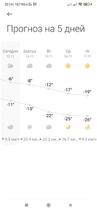 Screenshot_2022-11-13-22-14-45-879_com.miui.weather2.jpg