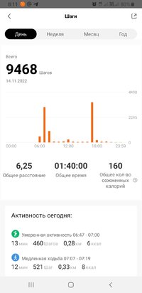 Screenshot_20221115-081114_Mi Fit.jpg