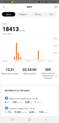 Screenshot_20221116-081957_Mi Fit.jpg