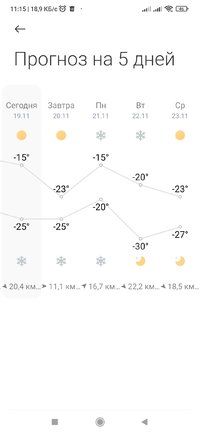 Screenshot_2022-11-19-11-15-55-370_com.miui.weather2.jpg