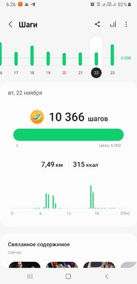 Screenshot_20221129-062618_Samsung Health.jpg