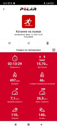 Screenshot_2023-02-12-16-51-57-578_fi.polar.polarflow.jpg