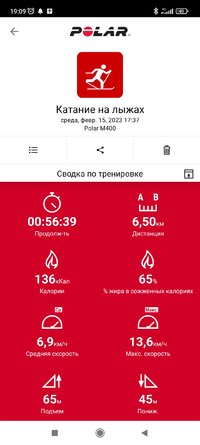 Screenshot_2023-02-15-19-09-50-623_fi.polar.polarflow.jpg