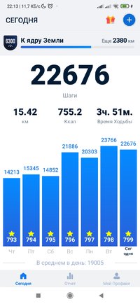 Screenshot_2023-02-15-22-13-41-015_pedometer.stepcounter.calorieburner.pedometerforwalking.jpg