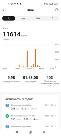 Screenshot_2023-03-27-17-29-49-839_com.xiaomi.hm.health.jpg