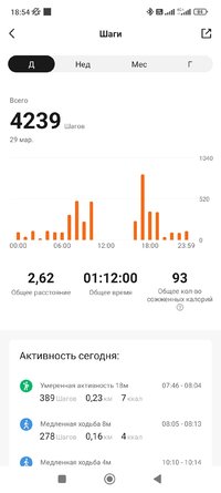 Screenshot_2023-04-02-18-54-36-152_com.xiaomi.hm.health.jpg