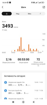 Screenshot_2023-04-02-18-54-59-059_com.xiaomi.hm.health.jpg