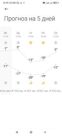 Screenshot_2023-04-11-21-49-34-149_com.miui.weather2.jpg